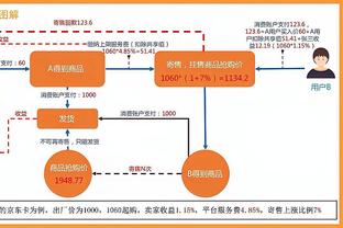 前利物浦后卫：我感觉萨拉赫会离队，红军应签下帕利尼亚